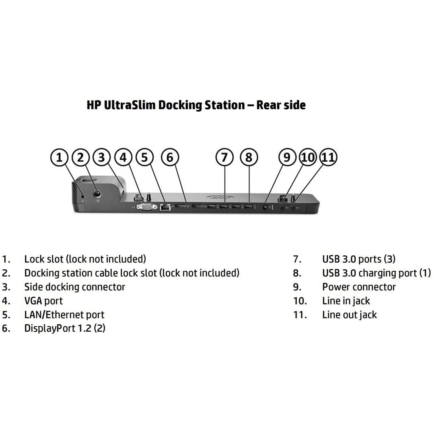 HP 2013 D9Y32 UltraSlim Docking Station