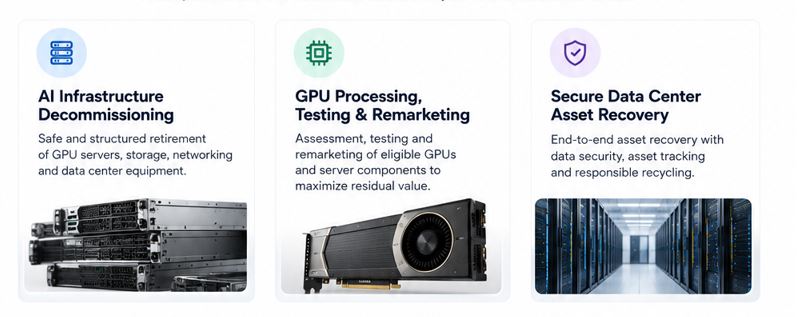 3 gpu